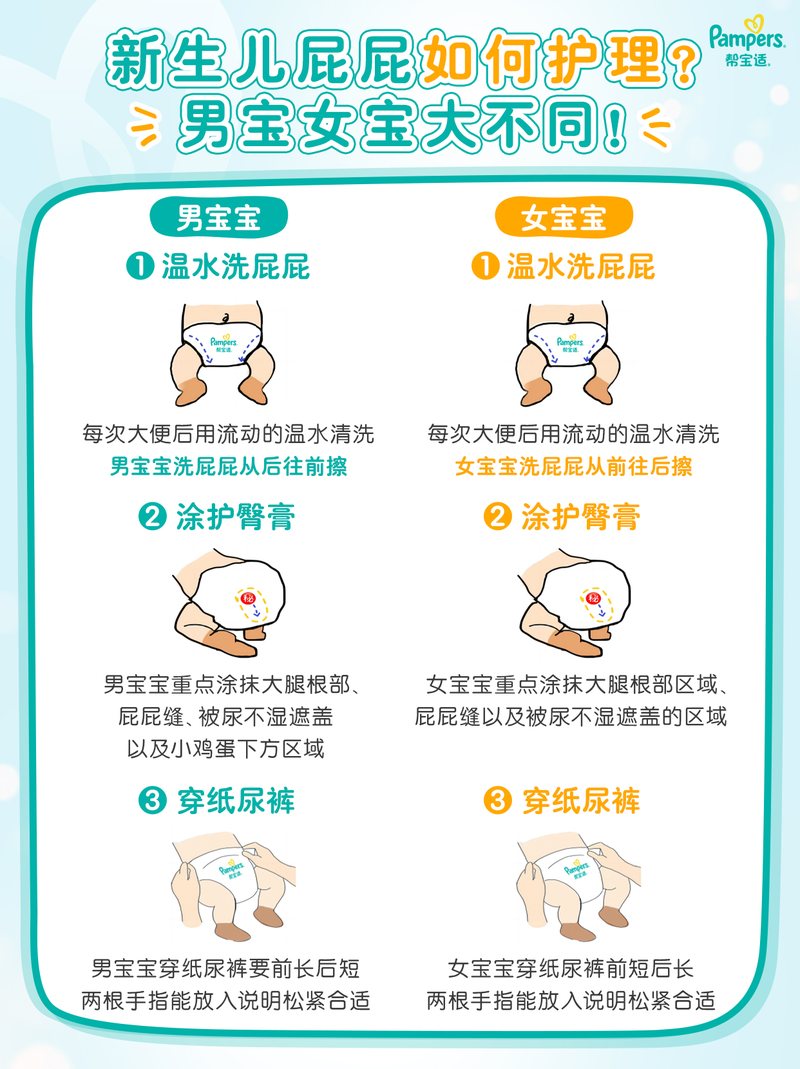 新生儿护理育儿知识图文素材
