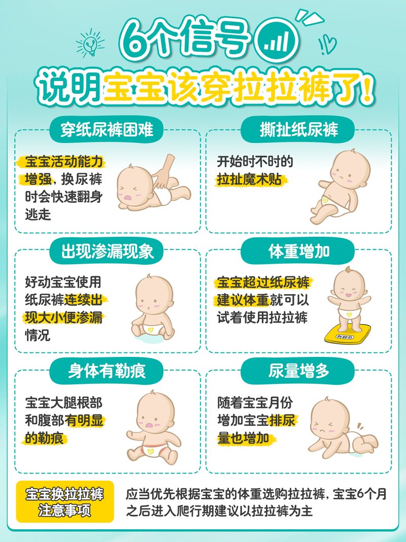 大宝宝成长育儿知识图文素材