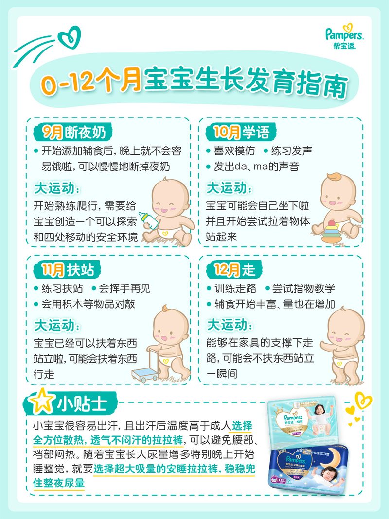 0-12个月宝宝生长发育指南图文素材第3页