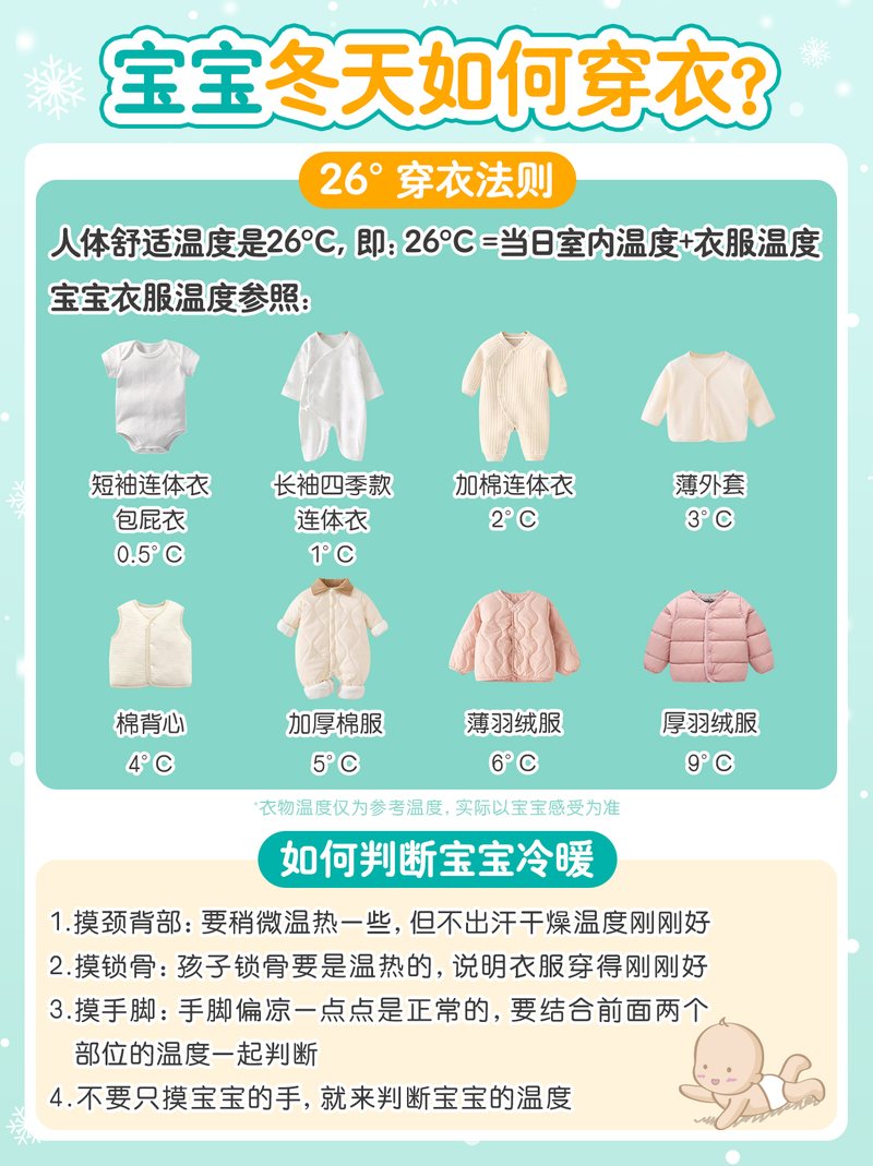 宝宝冬季穿衣指南图文素材