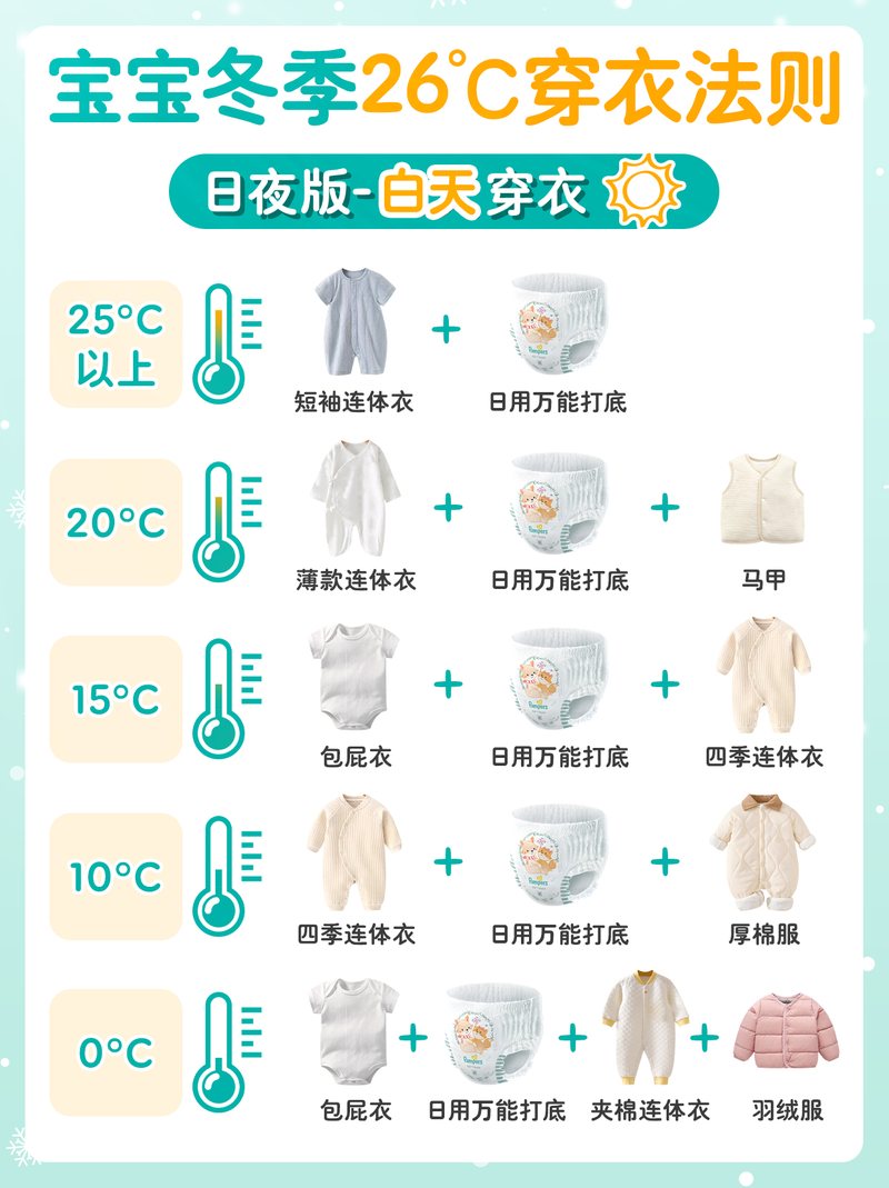 宝宝冬天如何穿衣?图文素材第2页