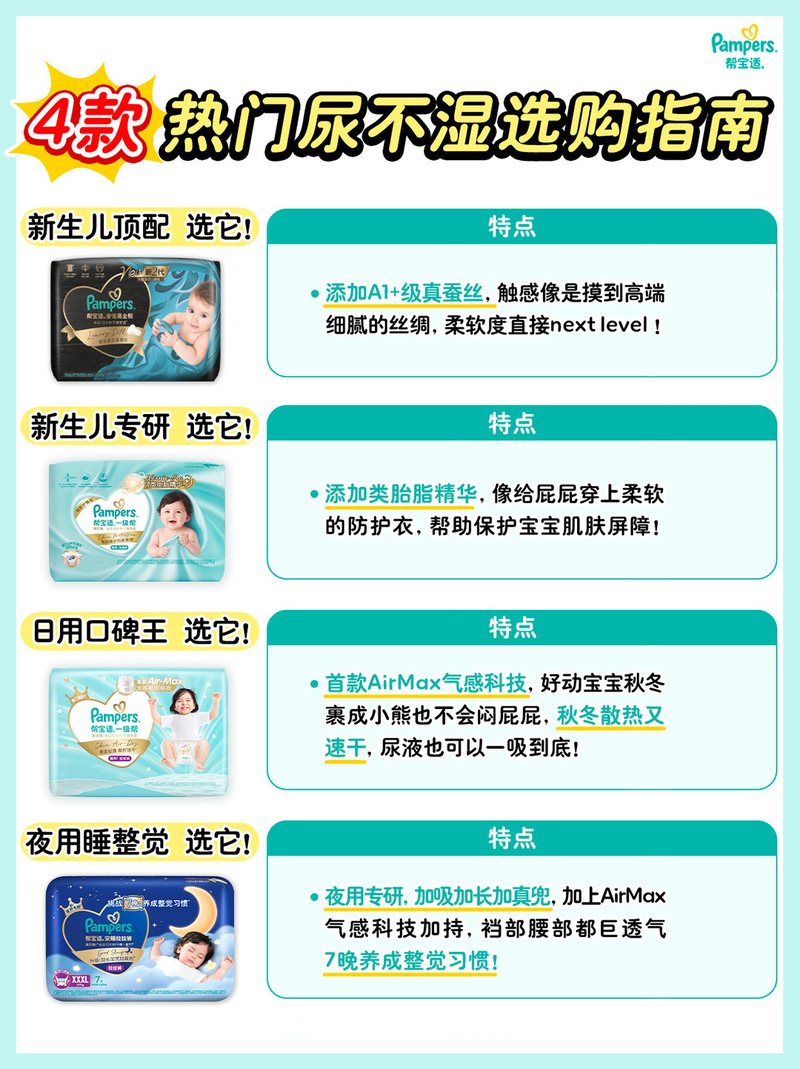 0-3岁尿不湿囤货建议图文素材第2页