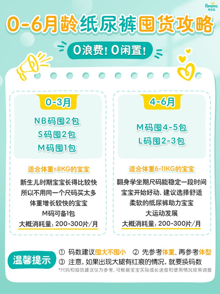 0-6月龄纸尿裤囤货攻略图文素材