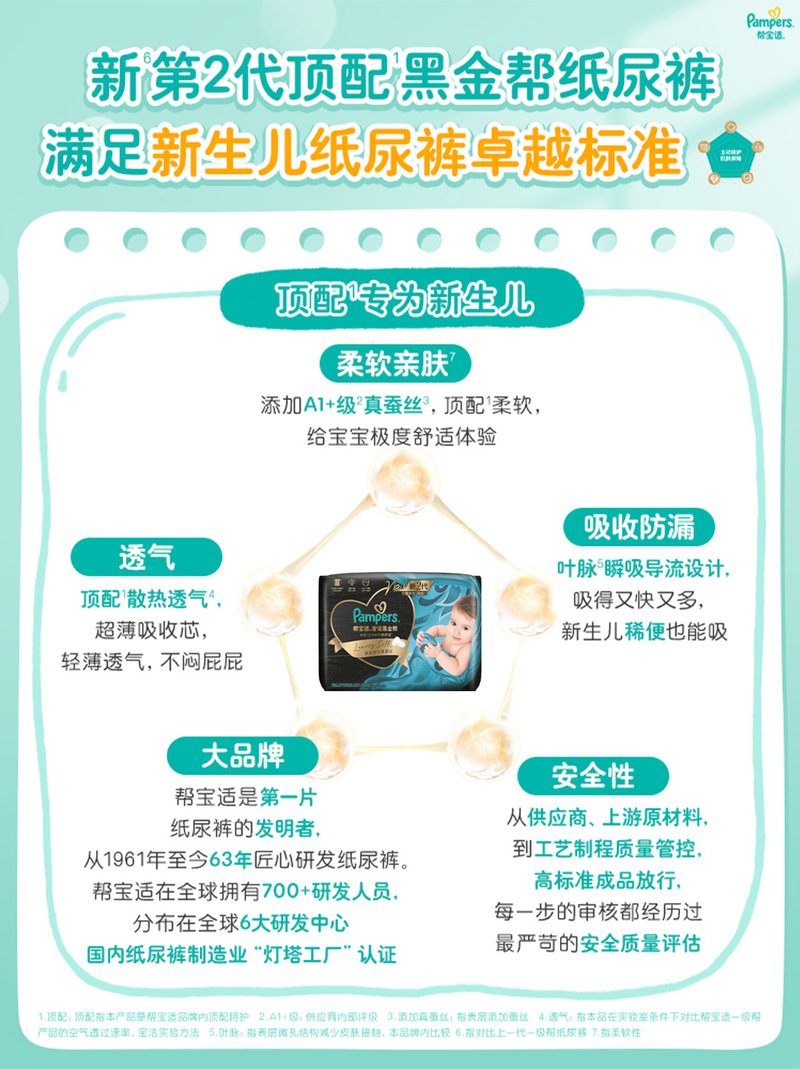 新生儿纸尿裤如何挑选?图文素材第2页