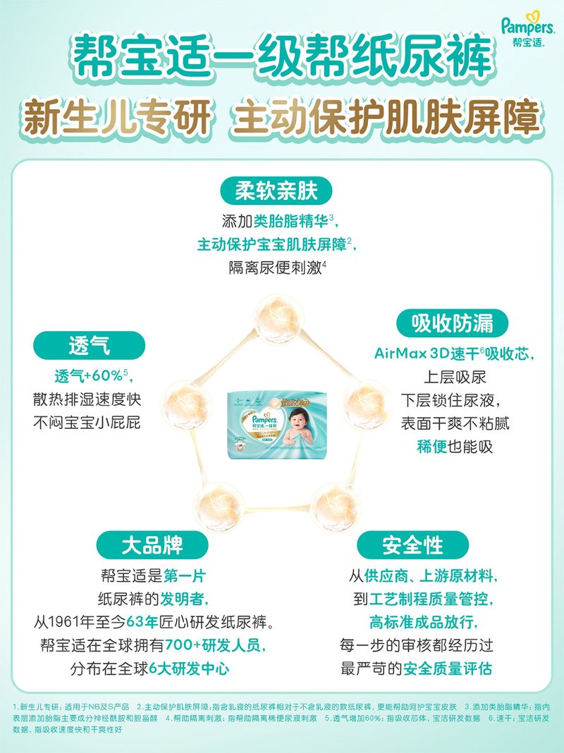 待产包里的纸尿裤如何准备?图文素材第2页