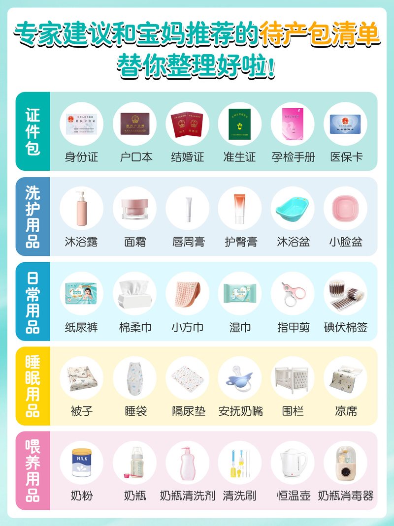 待产包怎么准备图文素材