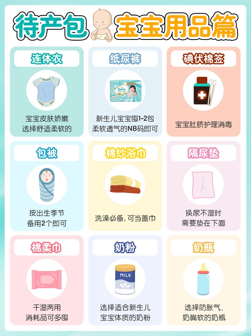 待产包怎么准备?图文素材第2页