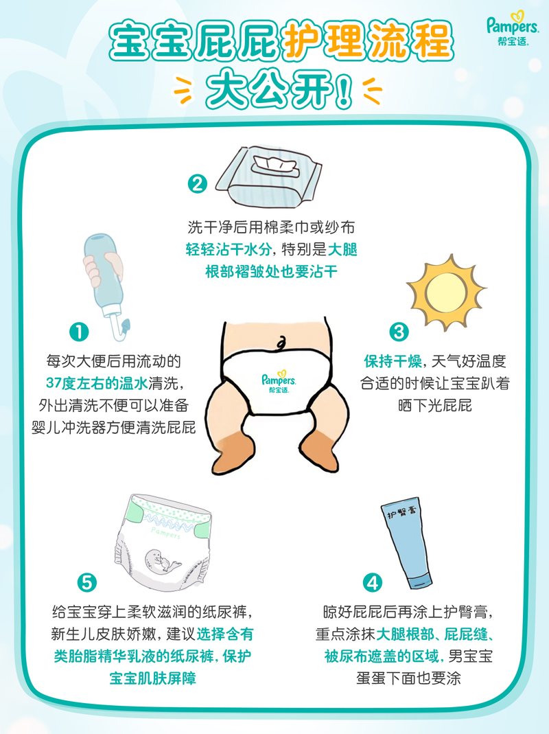 新生儿屁屁如何护理?图文素材第2页