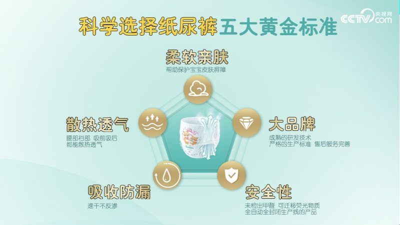 新生儿纸尿裤怎么选已审批文章封面