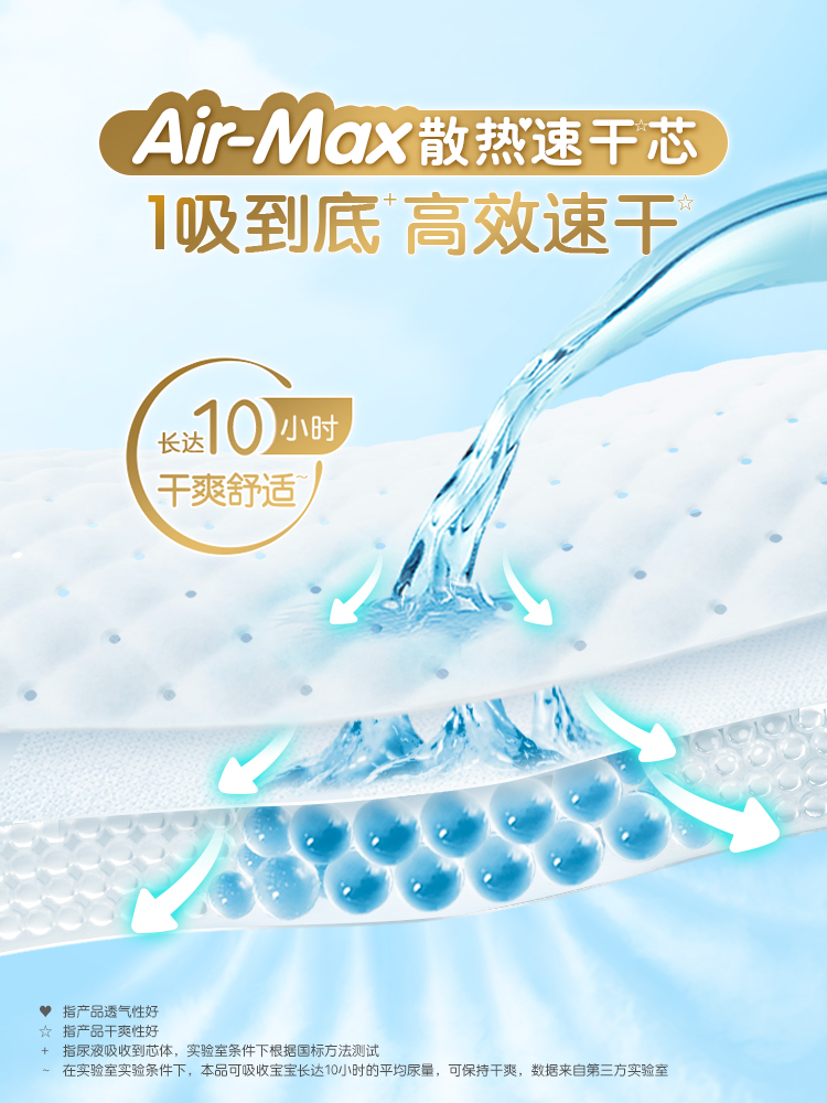 帮宝适一级帮一级帮拉拉裤一级帮功能视觉 3