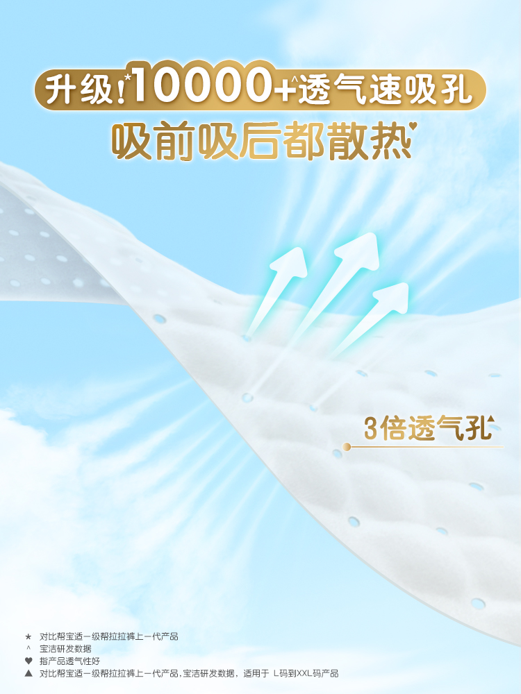 帮宝适一级帮一级帮拉拉裤一级帮功能视觉 5