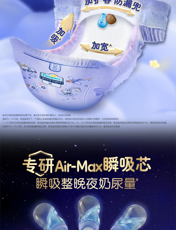 帮宝适安睡拉拉裤防漏详情图（2/12）