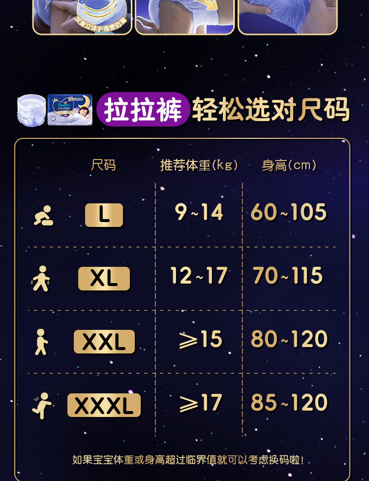帮宝适安睡拉拉裤尺码表（10/12）