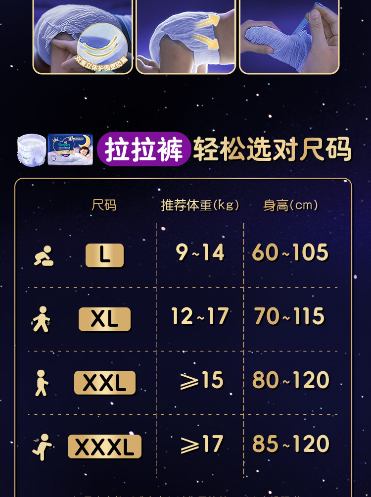 帮宝适安睡拉拉裤补充详情图（尺码表）