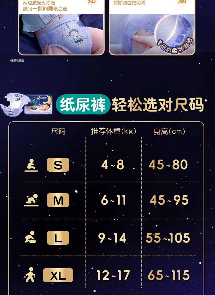 帮宝适安睡纸尿裤尺码表(10/12)