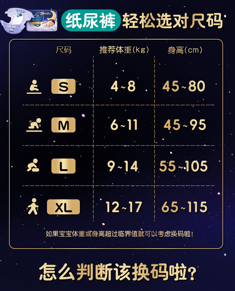 帮宝适安睡纸尿裤补充详情图(尺码表)