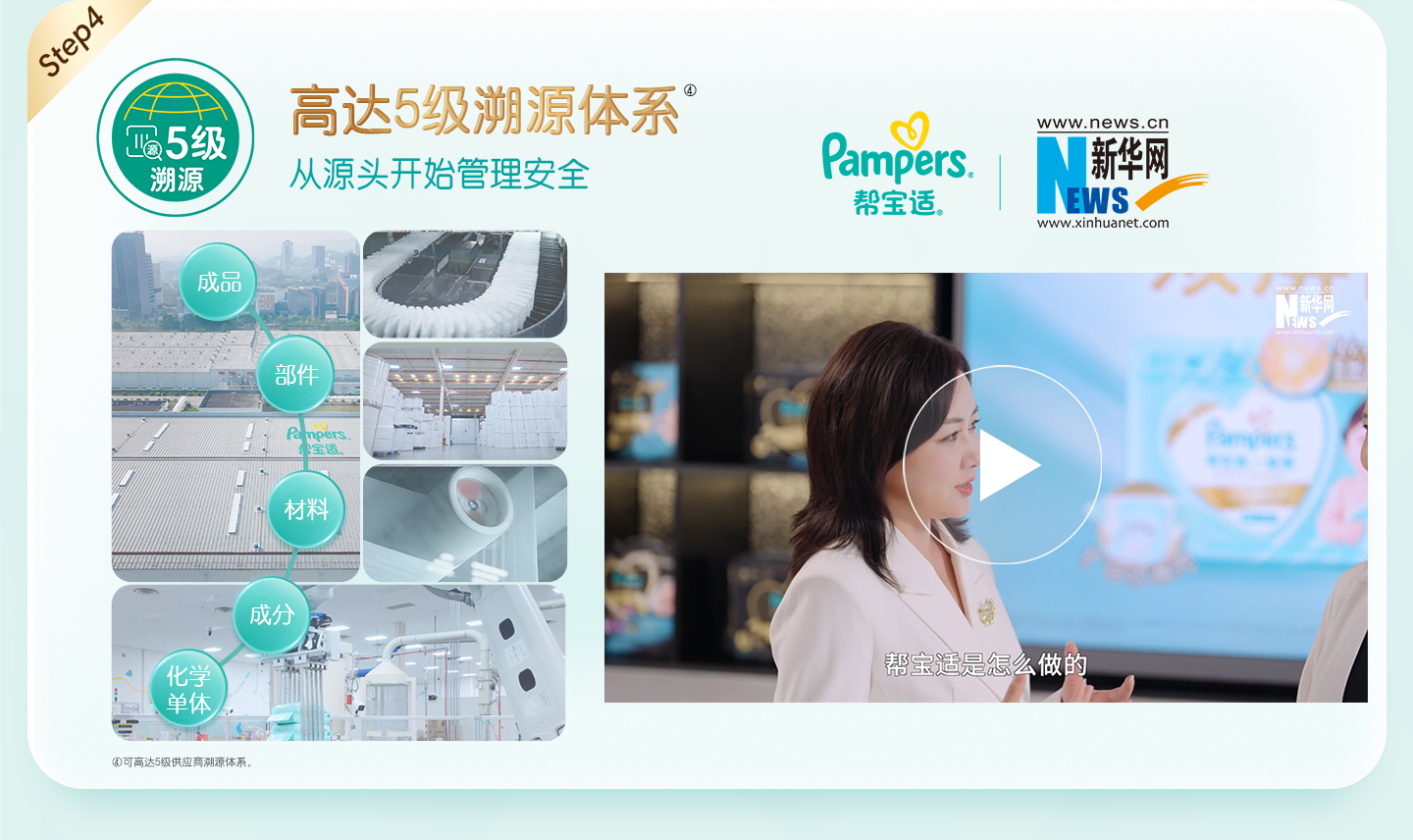 溯源5级，高达5级溯源体系，从源头开始管理安全