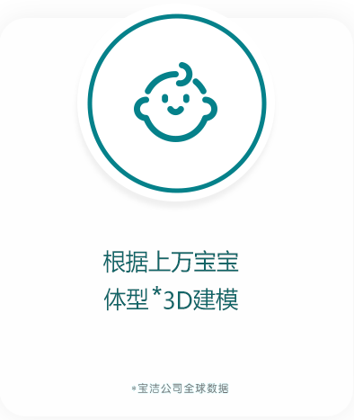 帮宝适根据上万宝宝体型进行纸尿裤三维建模